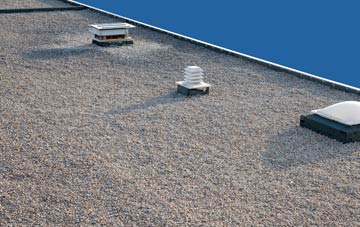 flat roofing Box